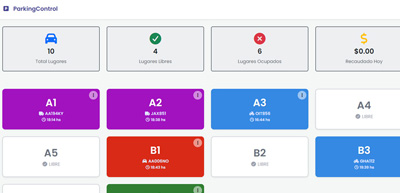 Sistema de Control de Estacionamiento - Dacom